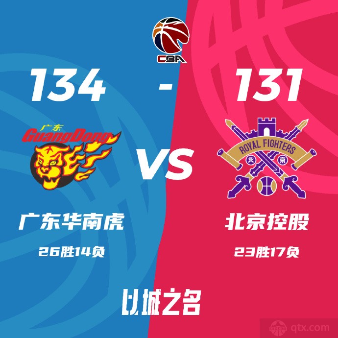 CBA常规赛战报广东男篮134-131北控男篮 胡明轩21分周琦15+10