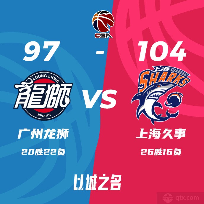 CBA联赛最新战况广州男篮97-104上海男篮 布莱德索20分王哲林17+15