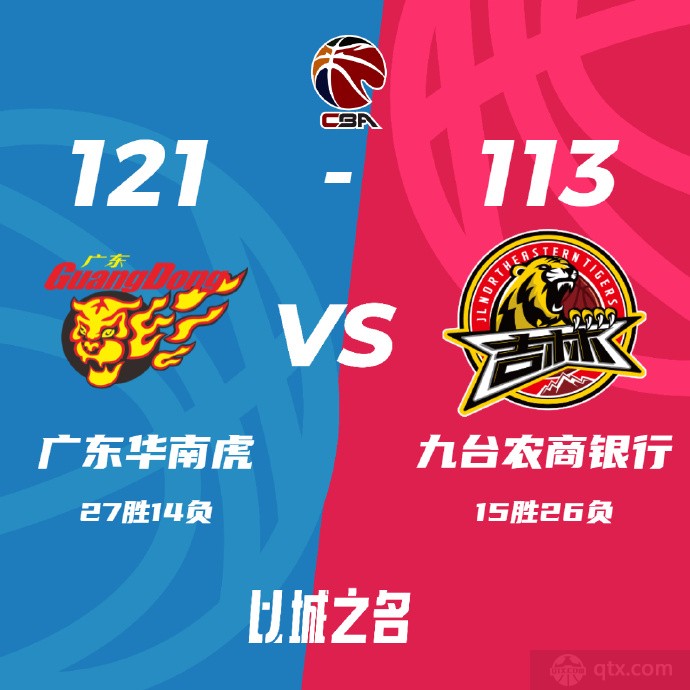 CBA联赛最新战况广东男篮121-113吉林男篮 沃特斯24分周琦19+5