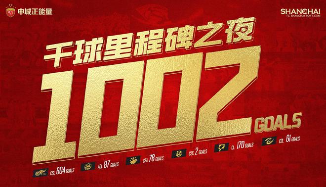 里程碑，武磊的扳平进球是上海海港队史第1000球