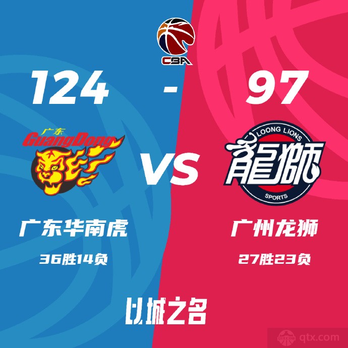CBA联赛战报广东男篮124-97广州男篮 周琦23分沃特斯22+9