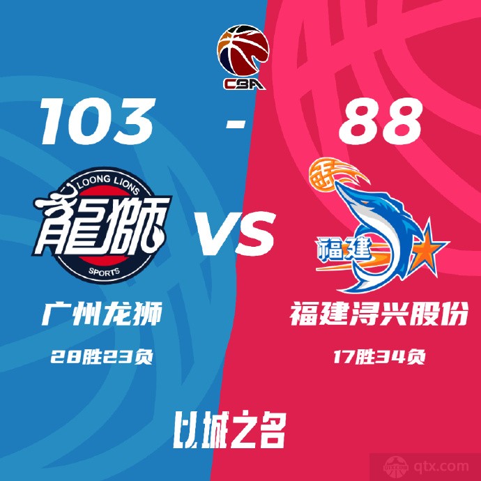 CBA联赛最新战况广州男篮103-88福建男篮 布朗准三双崔永熙23+6